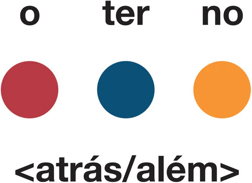O Terno - Atras/Alem